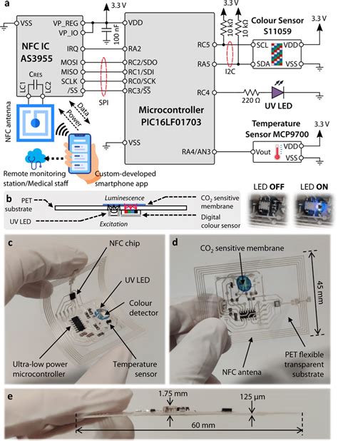 nfc tag circuit design|nfc tag antenna tuning.